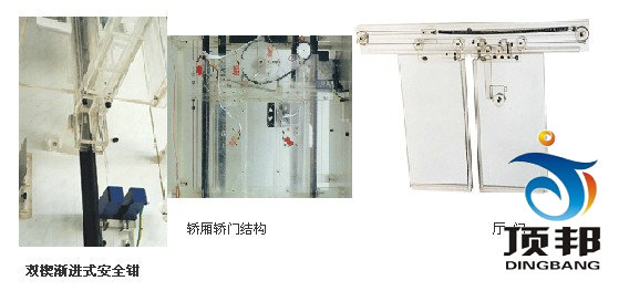 群控六层透明仿真教学电梯模型(图2) 群控六层透明仿真教学电梯模型