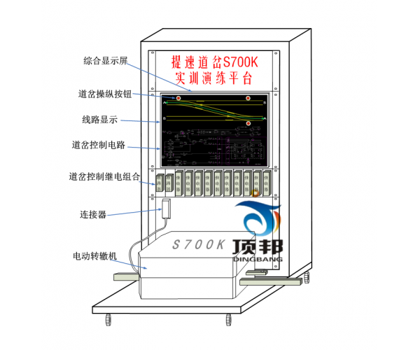 提速道岔S700K转辙机实训演练平台