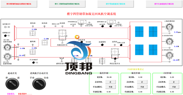 楼宇空调监控系统实验实训装置(图4) 软件页面