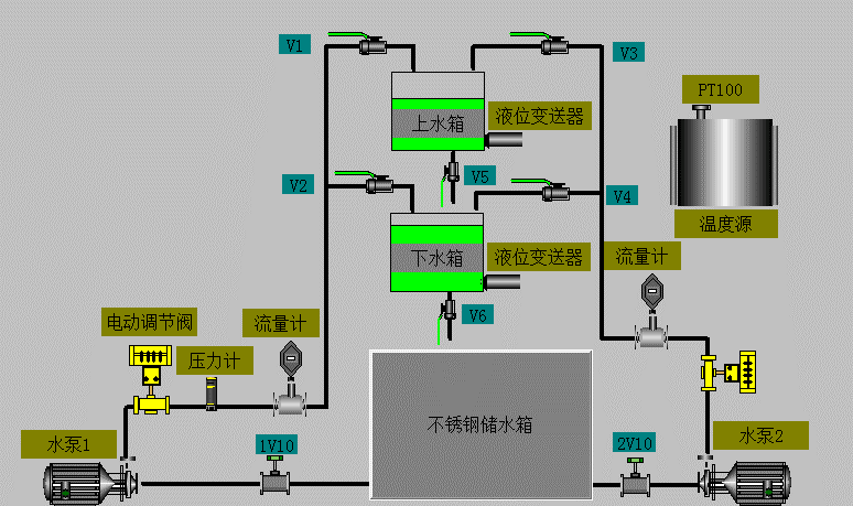 系统总体结构原理图