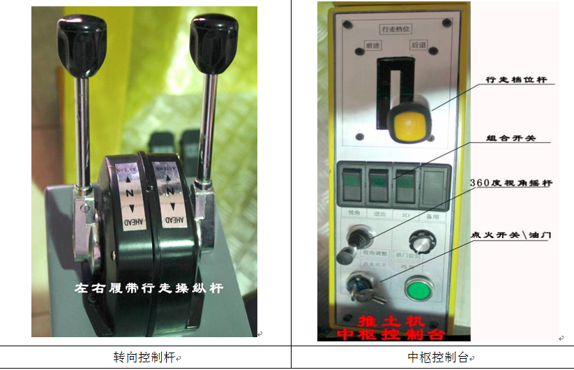 推土机模拟器(图2) 推土机模拟器部件