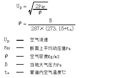 强迫对流单管外放热系数测试说明书(图7) 强迫对流单管外放热系数测试说明书(图7)