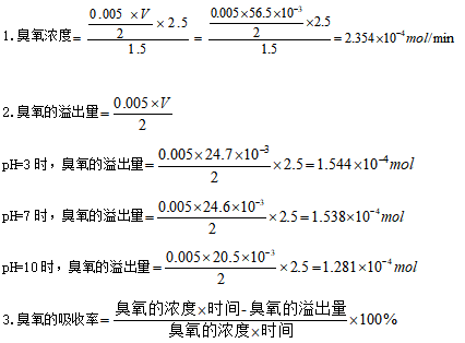 臭氧氧化脱色实验说明书(图3)