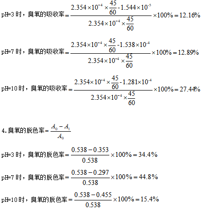 臭氧氧化脱色实验说明书(图4)