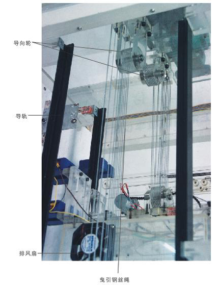 双联六层透明仿真教学电梯模型(图3) 电梯模型控制柜部分
