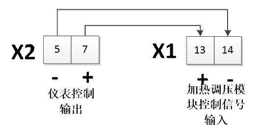 PT100热电阻的认识与检测(图5) PT100热电阻的认识与检测(图5)