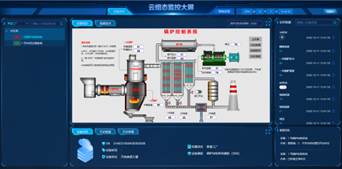 物联网智能家居实训沙盘(图22)