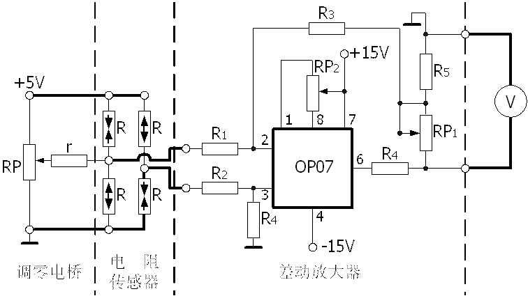 电阻式传感器的全桥性能实验(图1)