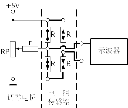 电阻式传感器的振动实验(图1)