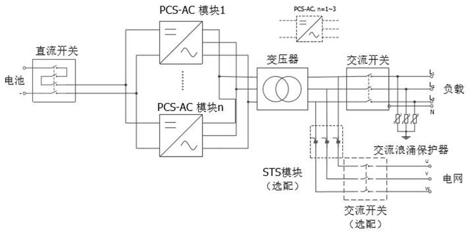 20KW风光储智能微网实训系统(图27)