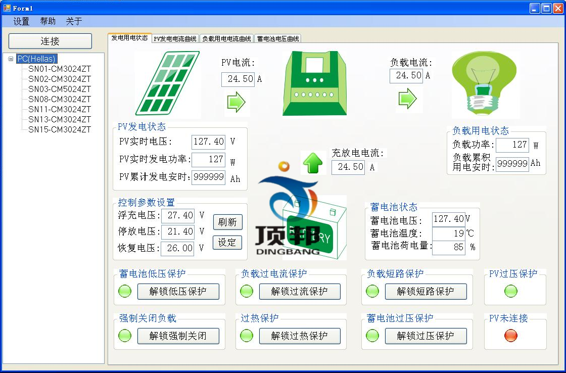 上位机通讯联机界面图 上位机通讯联机界面图