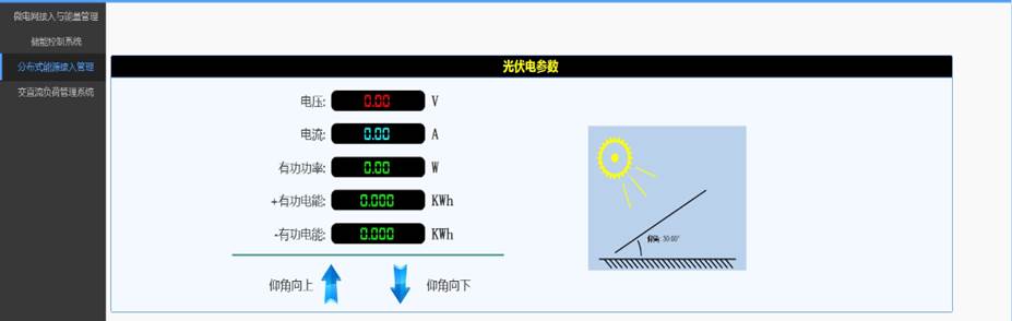 新能源智能微电网教学系统(图10) 光伏支架